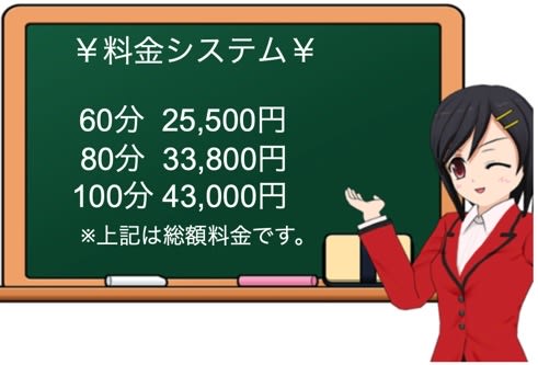 響の料金表