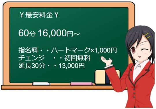 ギャルズネットワーク大阪店の料金表