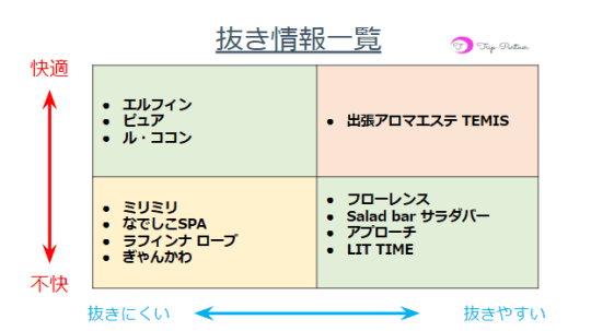 サッポロメンエス