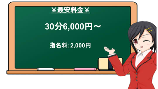 学園サミットの料金表