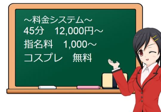 ギャルズネットワークの料金表