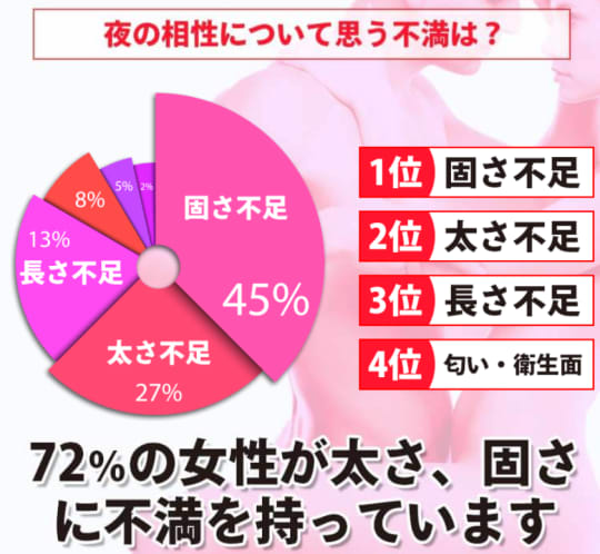 公式通販サイトの画像