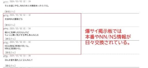 見分け方
