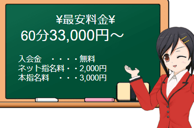 エスペランサ新館の料金