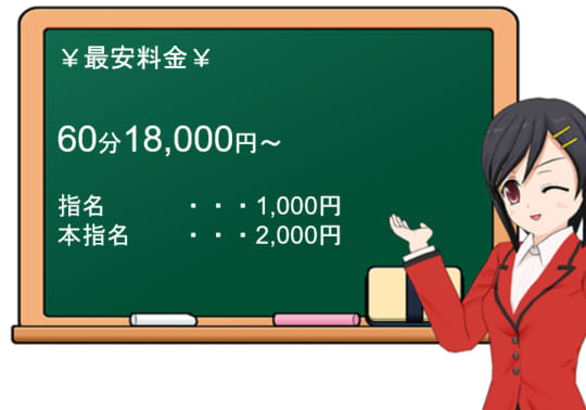 町田アンジェリークの料金表