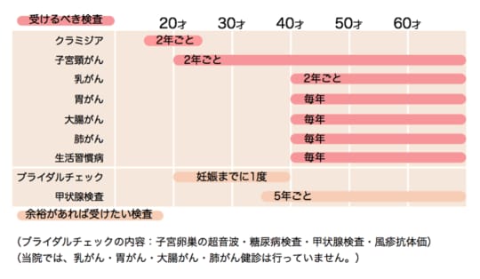 ジャスミンレディースクリニック