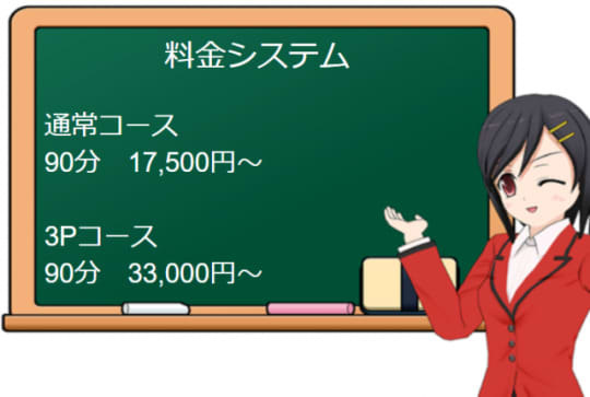 五十路マダム宇都宮店の料金表