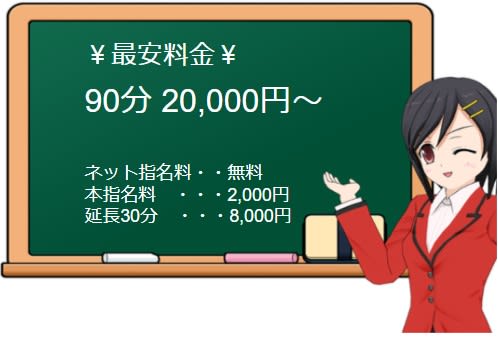 エステde(で)エロボディーの料金システム