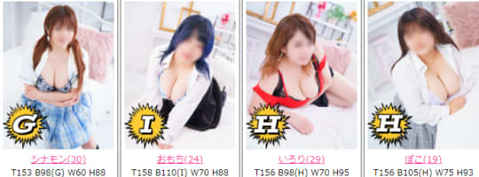 ハイカロリーの在籍一覧