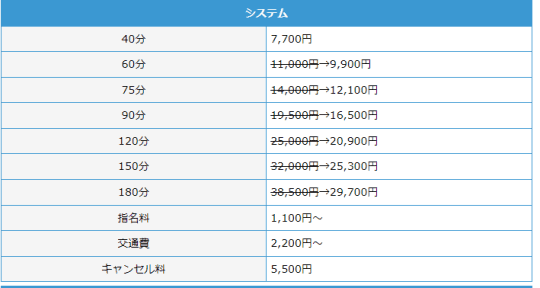 料金表