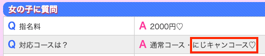 見分け方