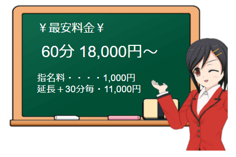 町田アンジュリークの料金表