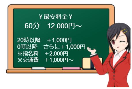 料金