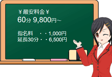 完熟ばなな 谷九店の料金表