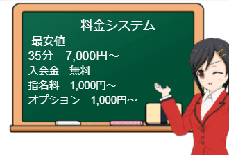 サンクチュアリの料金