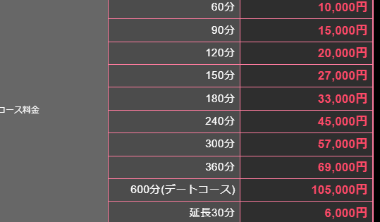 料金表