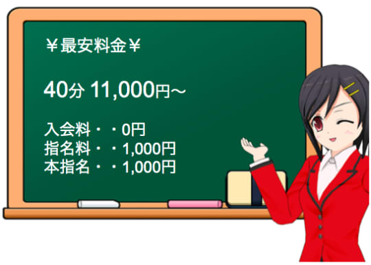 ガチンコの料金表