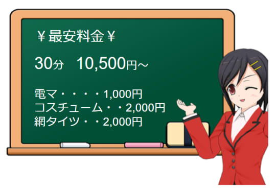 プルプルオフィスディーバの料金表