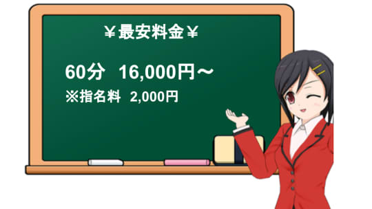 隣の母親の料金表