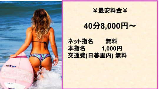Yesな女たちの料金表