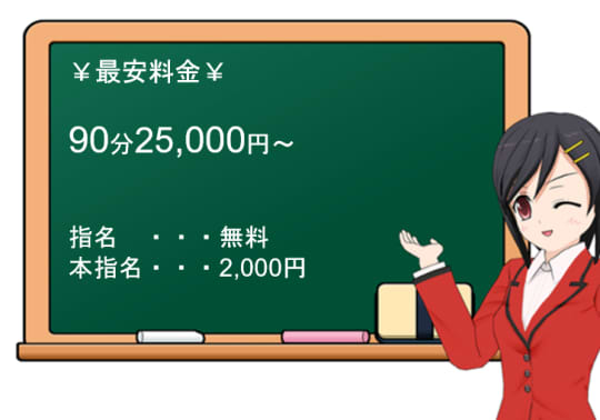 博多ファーストミセスの料金表