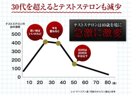 クラチャイダムゴールド液