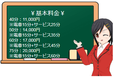 GO!GO!電鉄 京橋駅の料金表