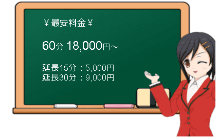 【横浜シンデレラ】の料金表