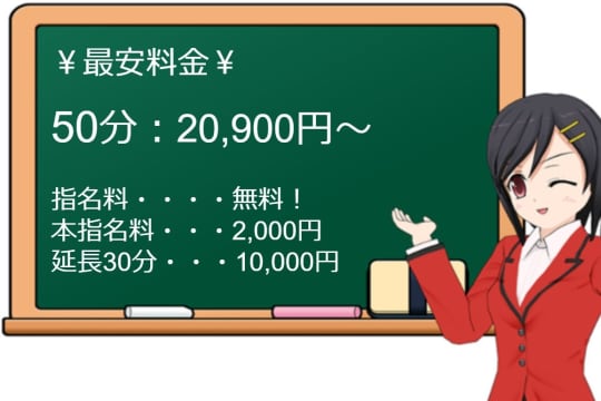 G-BODYの料金表