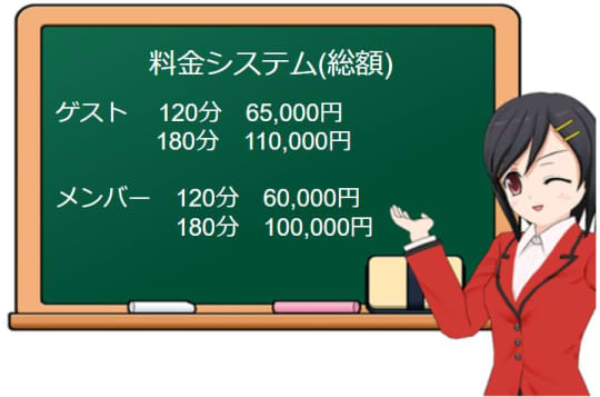 ボンジュールの料金表