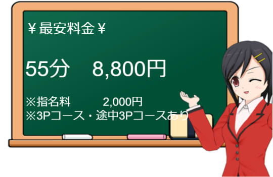 料金