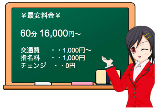 ヌキヌキパラダイスの料金表