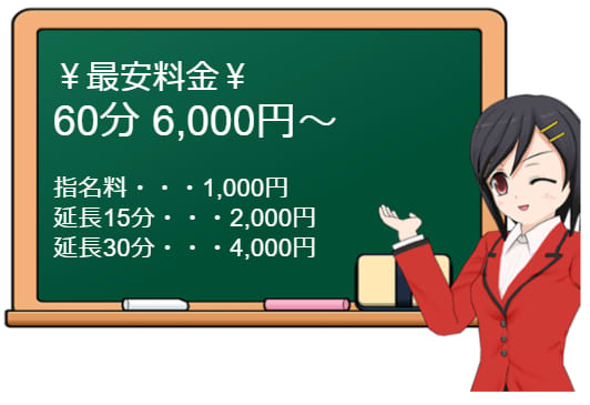 Aroma Premiumの料金表