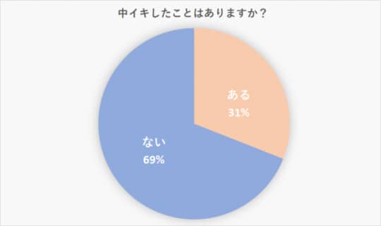 https://men-joy.jp/archives/470470
