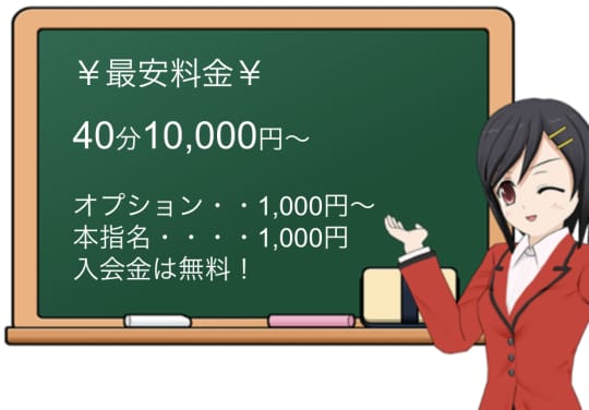 やみつきの館鶯谷店の料金表