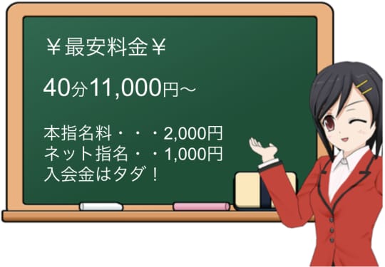 変態なんでも鑑定団の料金表