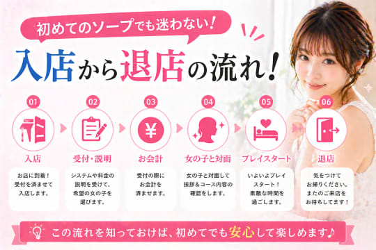 初めて　ソープ　入店　退店　流れ
