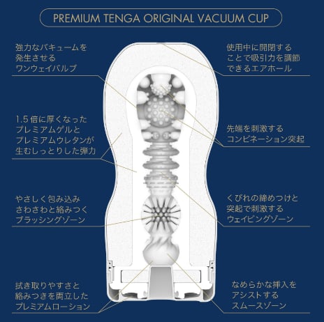 テンガ　オナホール