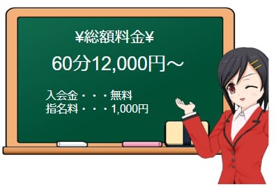 料金