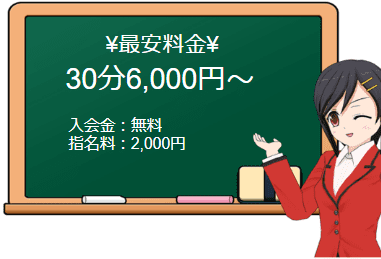 CLUB PARADOX(パラドックス)の料金