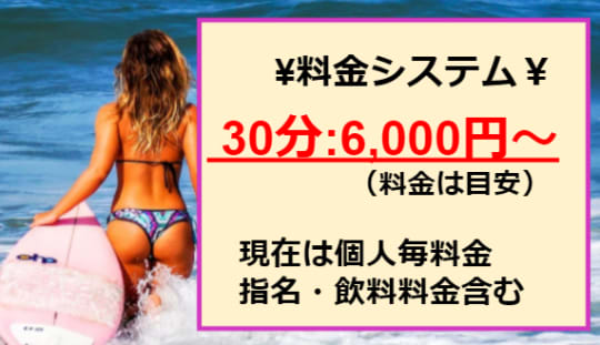 ヴェネティアの料金表