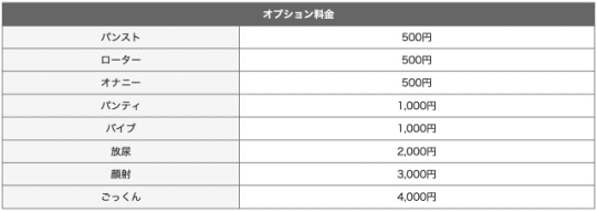 コース・オプション