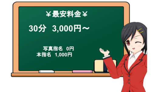 健康サロンの料金表