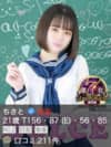 吉原のソープランド