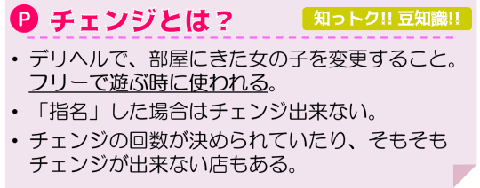 チェンジとは？