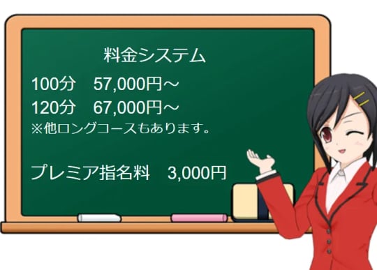 ゴールドクイーンの料金表