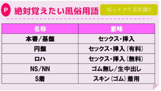 S着/NS/NN店の違い