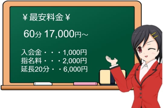 すごいエステ横浜店の料金