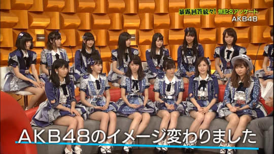 渡辺麻友 おっぱい