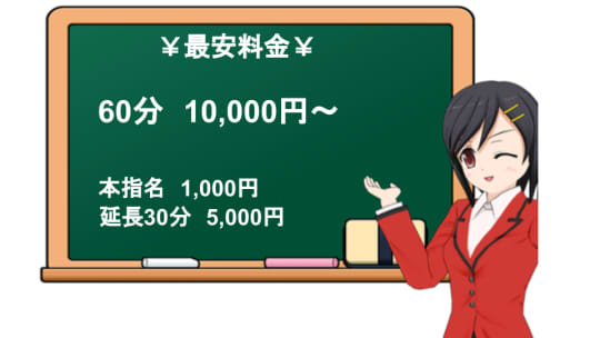 アンジュの料金表